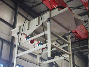 振動篩發(fā)貨現(xiàn)場